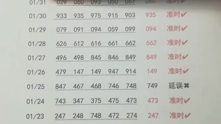 桓谭新论式结构与福彩3D和值的天地规律解析