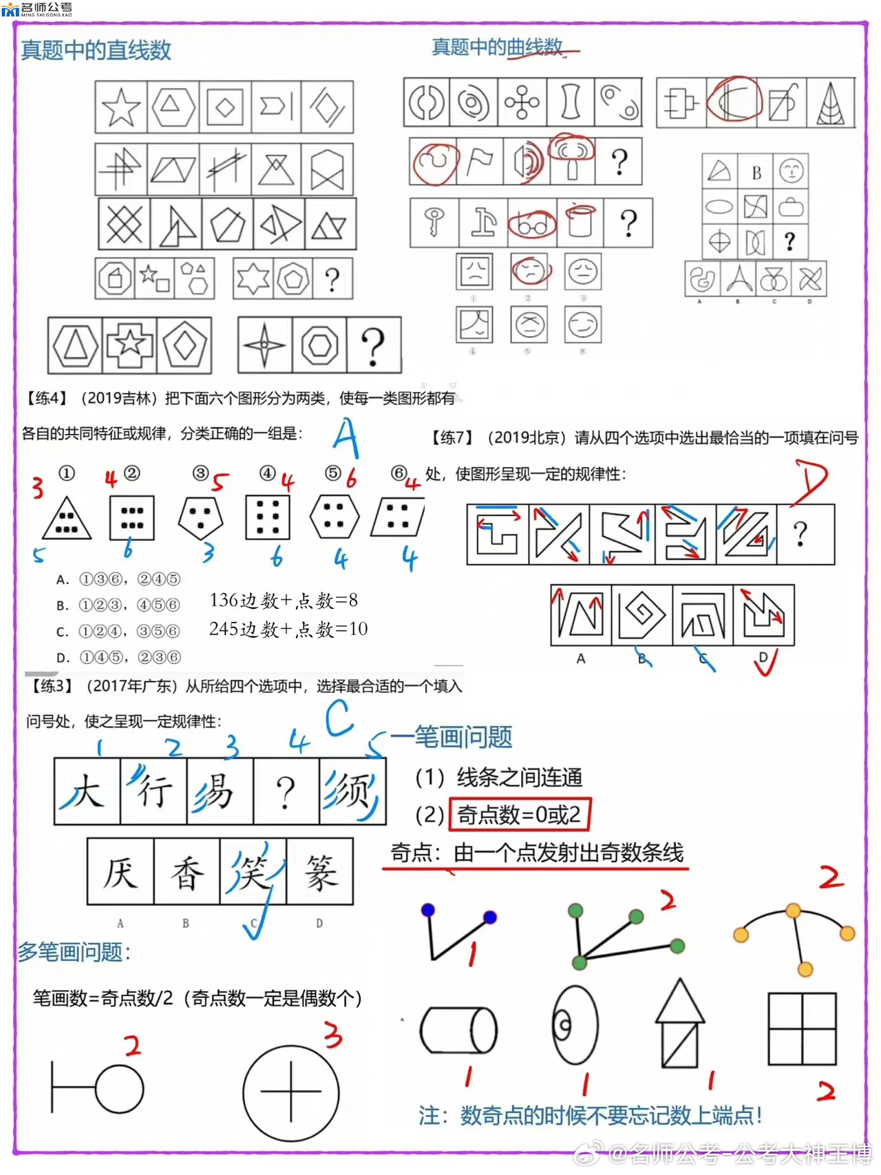 马融结构推理与福彩3D区间判断应用
